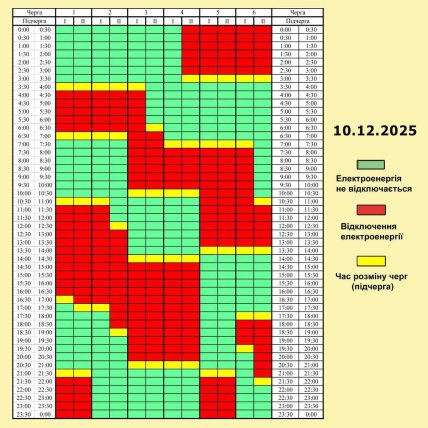 Графики отключений в Черниговской области 10 декабря