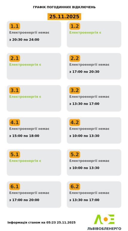 График отключения света во Львовской области 25.11.2025