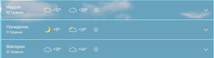 Погода у Харкові 10-17 травня 2026
