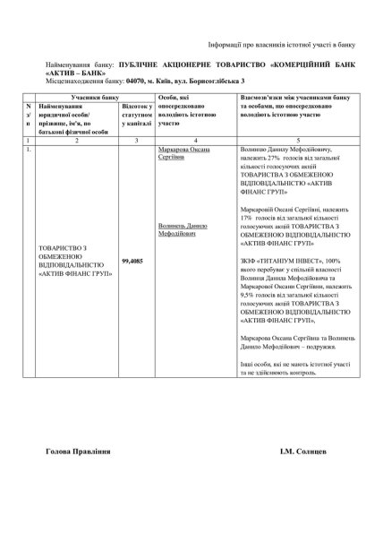 Інформація про власників істотної участі в банку
