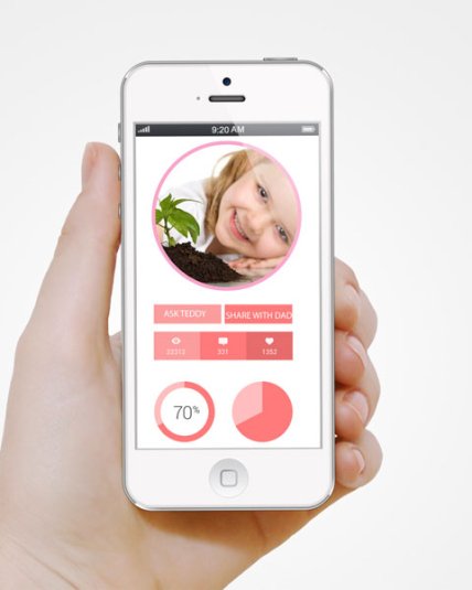 Игрушечный мишка поможет оценить здоровье ребенка - изображение №1