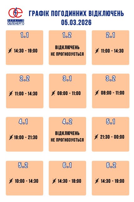 Графіки відключень у Чернігівській області 5 березня
