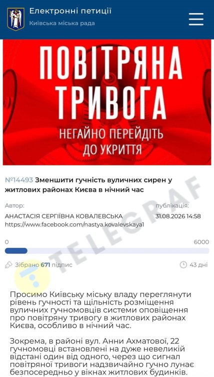Петиция на сайте Киевского городского совета. Фото: "Телеграф"