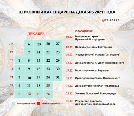 православные и католические праздники даты
