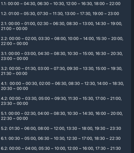 Графіки відключень у Черкаській області 5 лютого