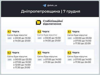 Графики отключений в Днепропетровской области 7 декабря