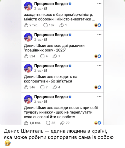 Меми про Шмигаля