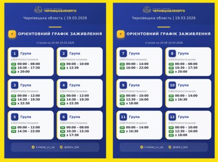Графіки відключень у Чернівецькій області 20 березня