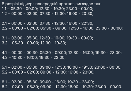 Графики отключений в Николаевской области 20 февраля