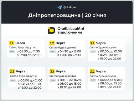 Графіки відключень у Дніпропетровській області 20 січня