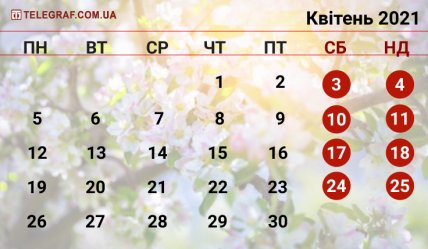 вихідні_квітень