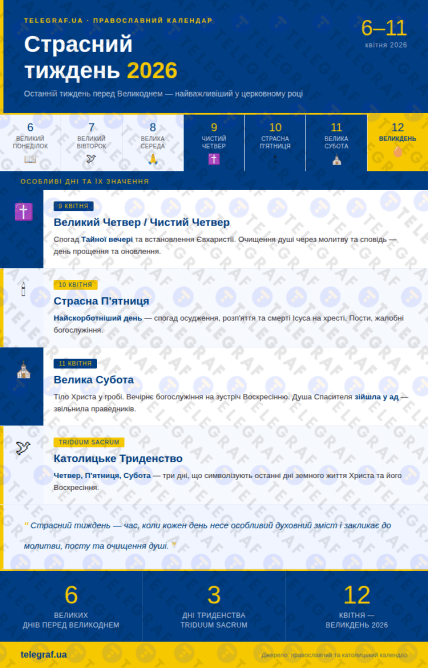 Страстная неделя