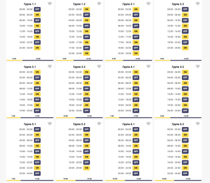 Графіки відключень у Вінницькій області 5 лютого