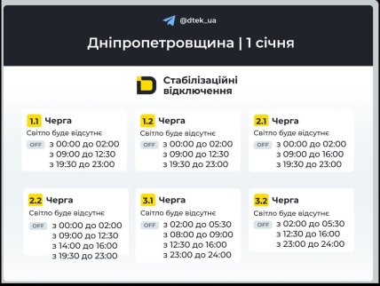 Графики отключений в Днепропетровской области 1 января