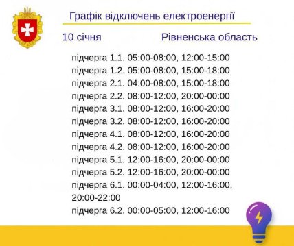 Графік відключення світла у Рівненській області 10.01.2026