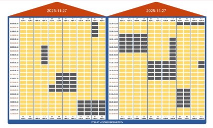 Графики отключения света в Сумской области 27 ноября