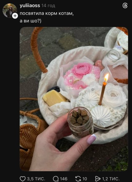 что интересного и необычного святили на Пасху в Украине