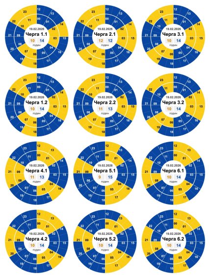 Графики отключений в Кировоградской области 19 февраля