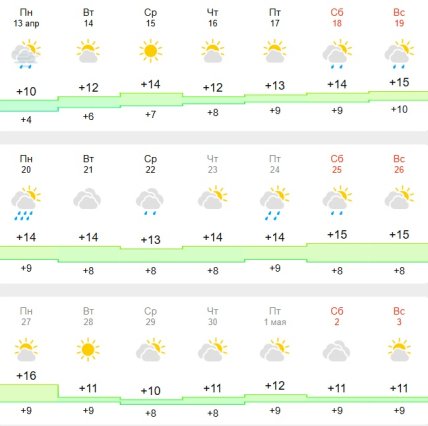Погда в Одессе