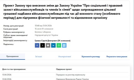 Законопроєкт про надбавки