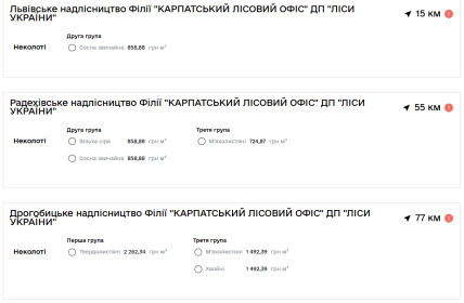 Сколько стоит купить дрова Львов январь 2026