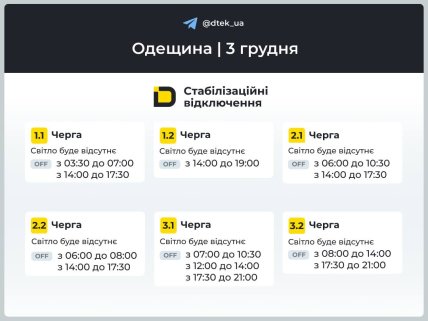 Графики отключений в Одесской области 3 декабря