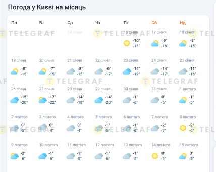 Когда ждать потепления в Киеве в январе-феврале 2026