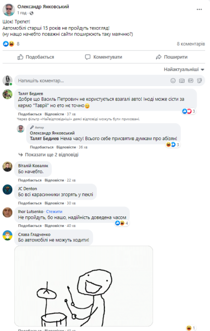 Техосмотр в Украине 2022