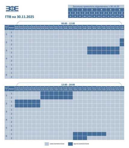 Графики отключений в Волынской области 30 ноября