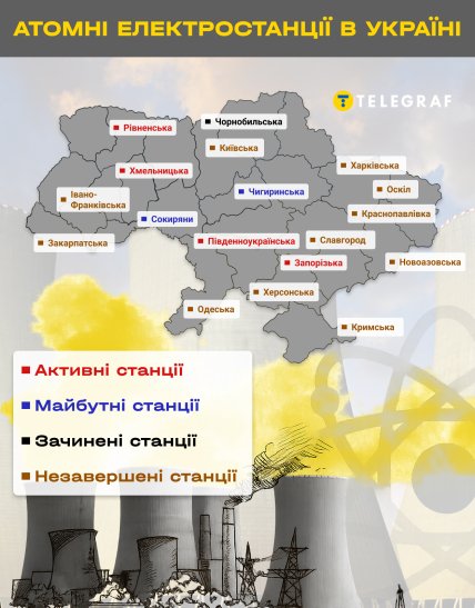 Де знаходяться АЕС в Україні