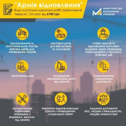Робота в Україні - уряд запускає Армію відновлення для безробітних