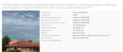 Кафе оформлено на жену Журавлева Татьяну