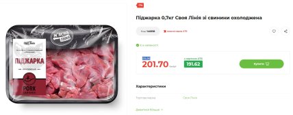 Цена на поджарку в АТБ