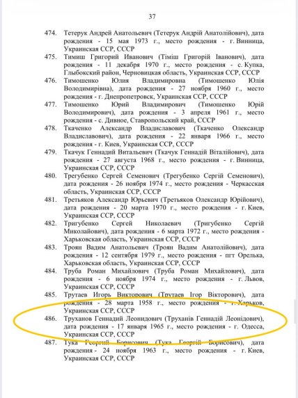 Труханов опубликовал фото докментов о своем гражданстве