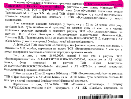 По данным НАБУ, часть залога за Галущенко отправили с фирмы "Востоктранслогистика", подконтрольной Астиону