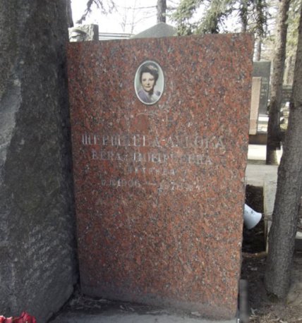 могила актриси шершньової