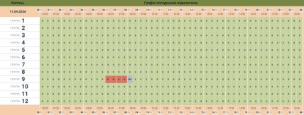 Графік відключення світла у Чернівцях та області 11.04.2026