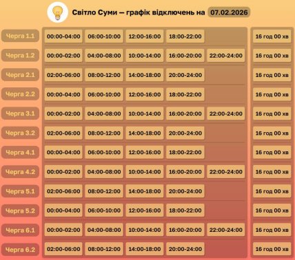 График отключения света в Сумской области 07.02.2026