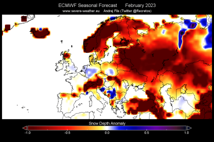 Зміни товщини снігу до лютого