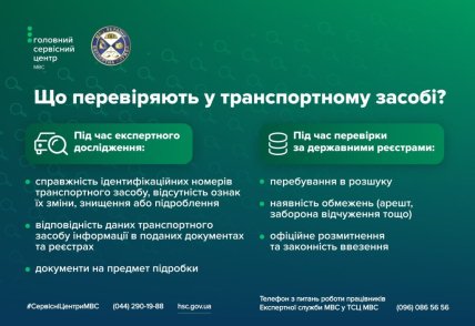 Що перевіряють експерти МВС у транспортному засобі, який привезли з-за кордону