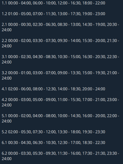 Графік відключення світла у Черкаській області 26.01.2026