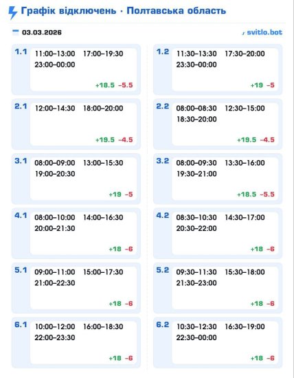 Графики отключений в Полтавской области 3 марта