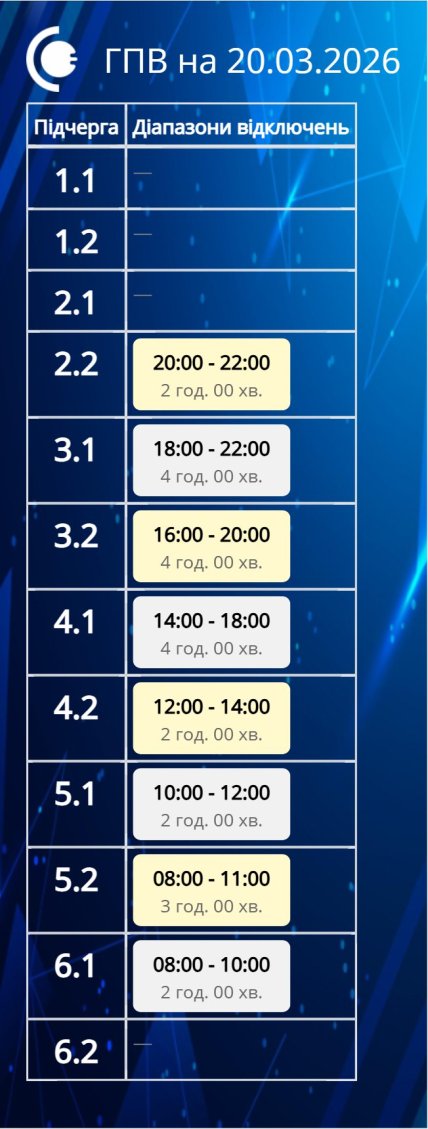 Графіки відключень у Сумській області 20 березня