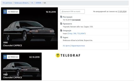 База номерів авто