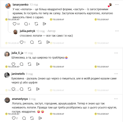 Як називають лопату в Україні - діалектні та говіркові варіанти