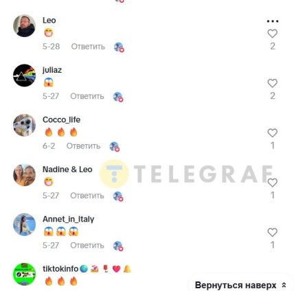 Коментарі під відео