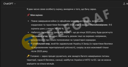 Когда закончится война, мнение ИИ