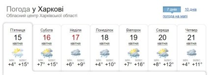 Прогноз погоди у Харкові 15-21 квітня