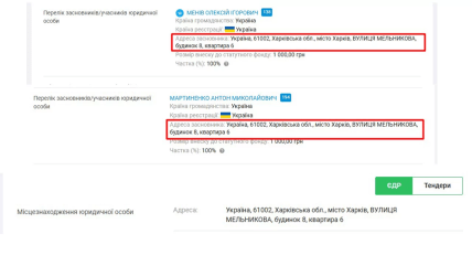бюро Алексея Менива и Антона Мартыненко зарегистрированы в одной квартире на улице Мельникова