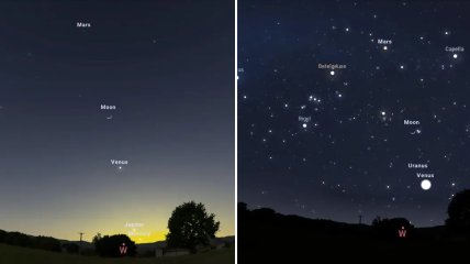 Парад планет в марте 2023